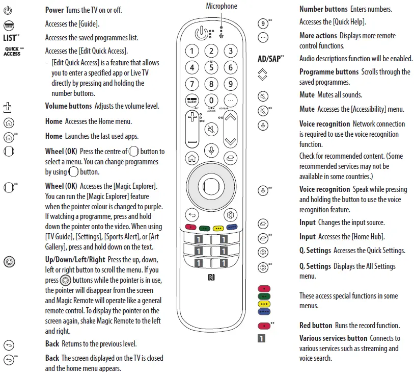 LG-65UR80006LJ-4K-Smart-LED-TV-07