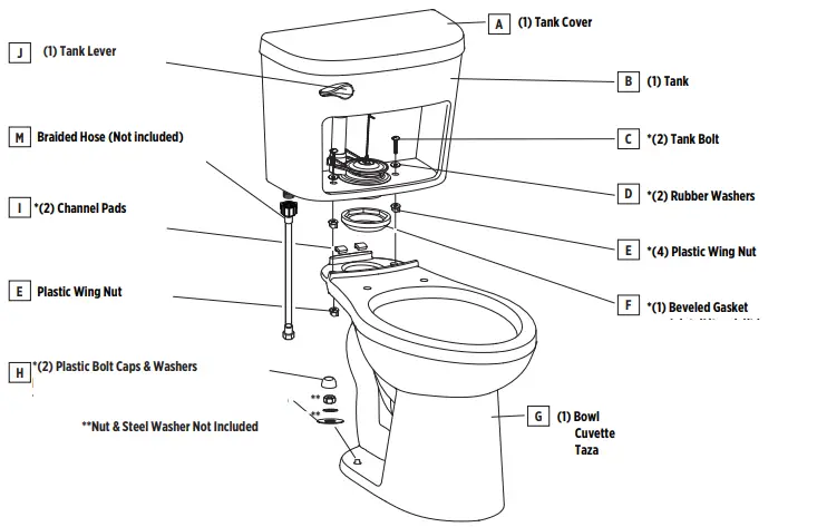 GERBER 8CGE0143 Two Piece Toilets-fig1