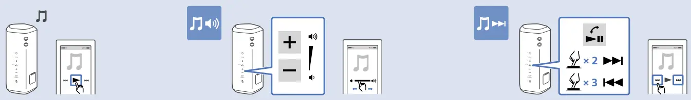 Sony-SRS-XE200-Wireless-Ultra-Portable-Bluetooth-Speaker-U-FIG-4