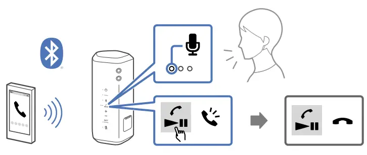 Sony-SRS-XE200-Wireless-Ultra-Portable-Bluetooth-Speaker-U-FIG-5