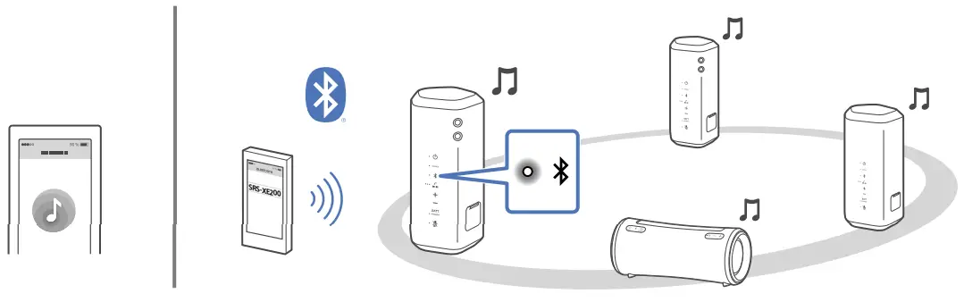 Sony-SRS-XE200-Wireless-Ultra-Portable-Bluetooth-Speaker-U-FIG-7