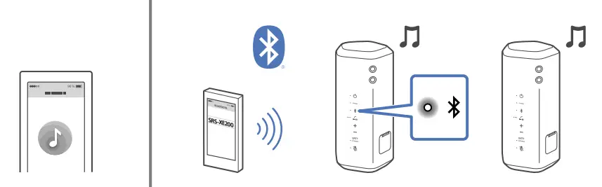 Sony-SRS-XE200-Wireless-Ultra-Portable-Bluetooth-Speaker-U-FIG- 8