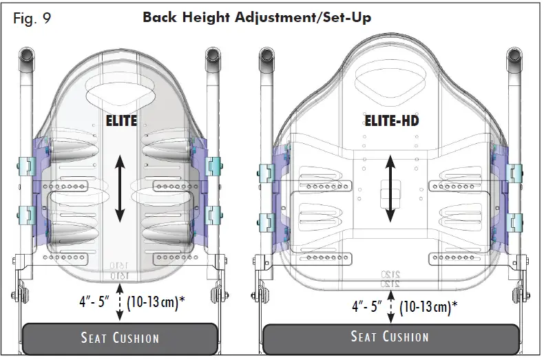 AMYLIOR-Elite-HD-Cane-Mounted-Interface-Kit-fig-16