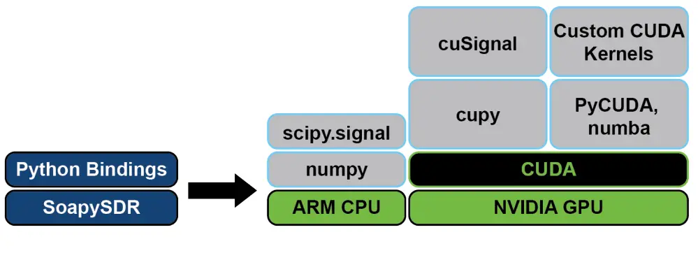 DEEPWAVE-AIR7101-0101-1-Artificial-Intelligence-Radio-FIG-6