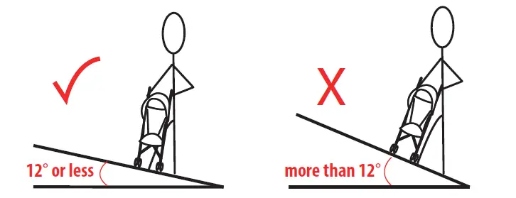 evolur-478-Infinity-Convertible -Stroller-2