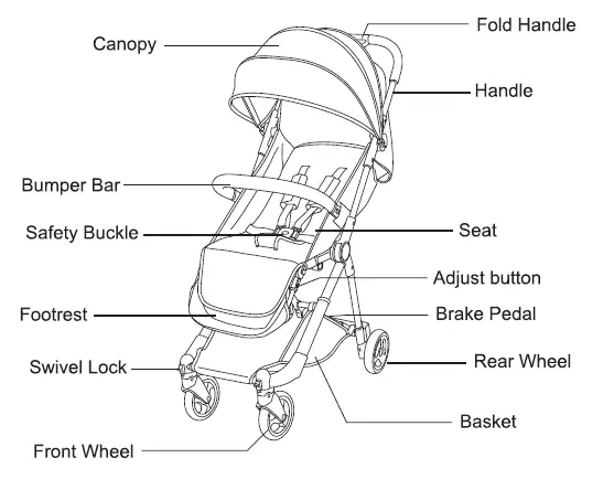 evolur-478-Infinity-Convertible -Stroller-3