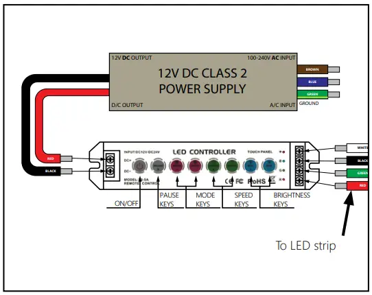 Custom Molded Products 25776 130 120 Brilliant Wonders LED Waterfall 2.0 - WIRING 1