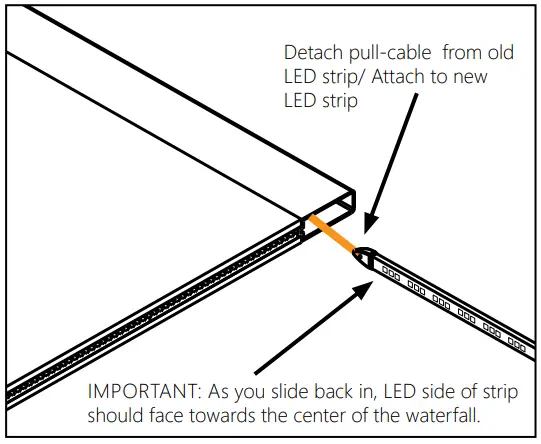 Custom Molded Products 25776 130 120 Brilliant Wonders LED Waterfall 2.0 - WIRING 4