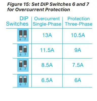 NAZ-Solar-Electric-ENFusionCell-3500-Off-Grid-Solar-Pump-Controller-fig-13