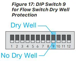 NAZ-Solar-Electric-ENFusionCell-3500-Off-Grid-Solar-Pump-Controller-fig-15