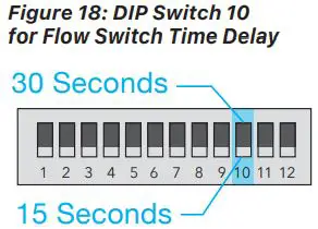 NAZ-Solar-Electric-ENFusionCell-3500-Off-Grid-Solar-Pump-Controller-fig-16