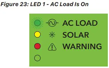 NAZ-Solar-Electric-ENFusionCell-3500-Off-Grid-Solar-Pump-Controller-fig-19