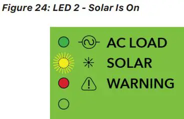 NAZ-Solar-Electric-ENFusionCell-3500-Off-Grid-Solar-Pump-Controller-fig-20
