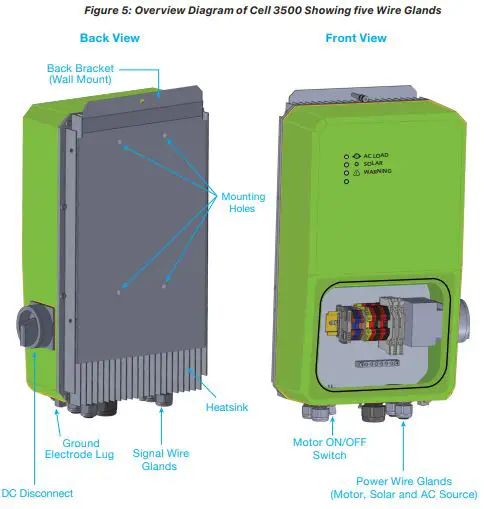 NAZ-Solar-Electric-ENFusionCell-3500-Off-Grid-Solar-Pump-Controller-fig-5