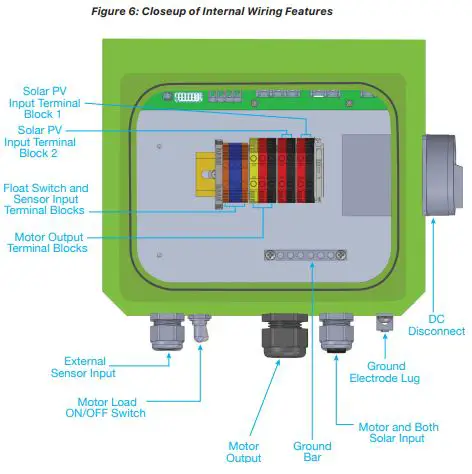 NAZ-Solar-Electric-ENFusionCell-3500-Off-Grid-Solar-Pump-Controller-fig-6