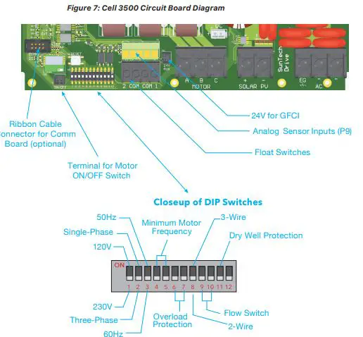NAZ-Solar-Electric-ENFusionCell-3500-Off-Grid-Solar-Pump-Controller-fig-7