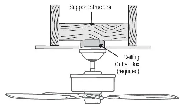 Hunter-52422-Burroughs-Ceiling-Fan-fig 10