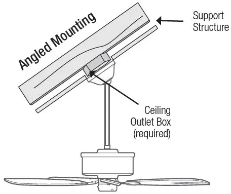 Hunter-52422-Burroughs-Ceiling-Fan-fig 11