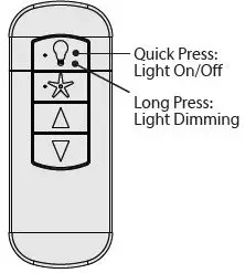 Hunter-52422-Burroughs-Ceiling-Fan-fig 38