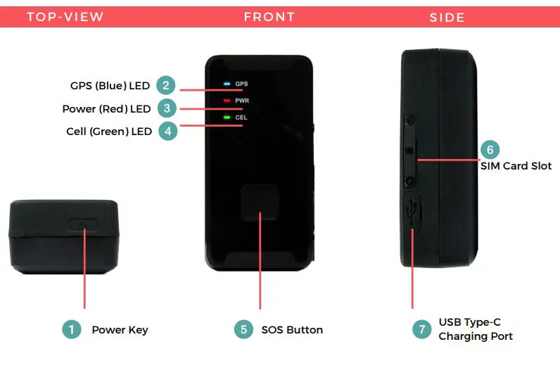 SecuLife-GL310-GL-Series 4G-GPS-Tracker-FIG- (8)
