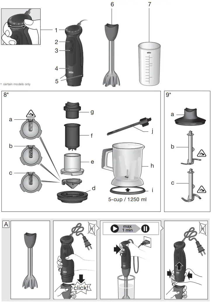 BRAUN MQ5064BKBL MultiQuick 5 Vario - fig 1