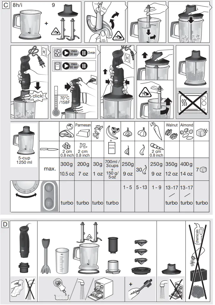 BRAUN MQ5064BKBL MultiQuick 5 Vario - fig 3