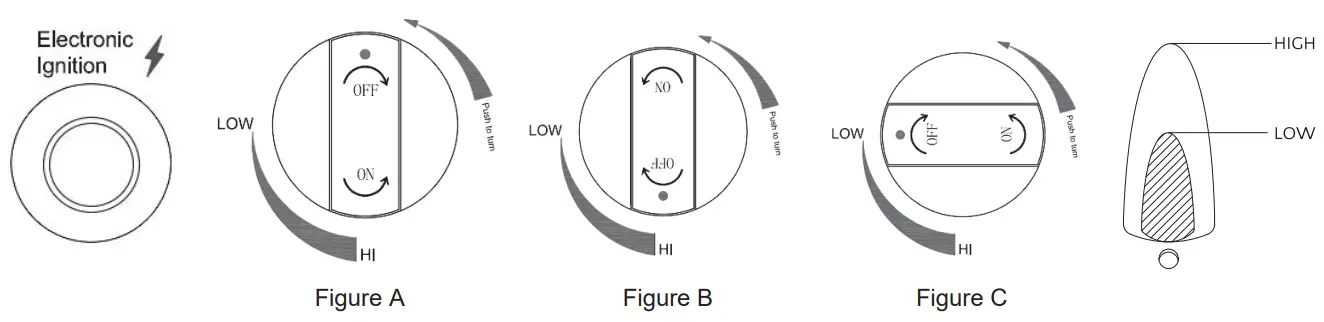 Fire Sense 63692-NG Hedges Round Aluminum Fire Pit - Fig 12