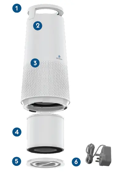 DH-Lifelabs-CAHP-20WH01C-Sciaire-Mini +-HEPA-Air -Purifier-fig-1