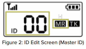 PLIANT TECHNOLOGIES MicroCom 900M Receiver - icon 1