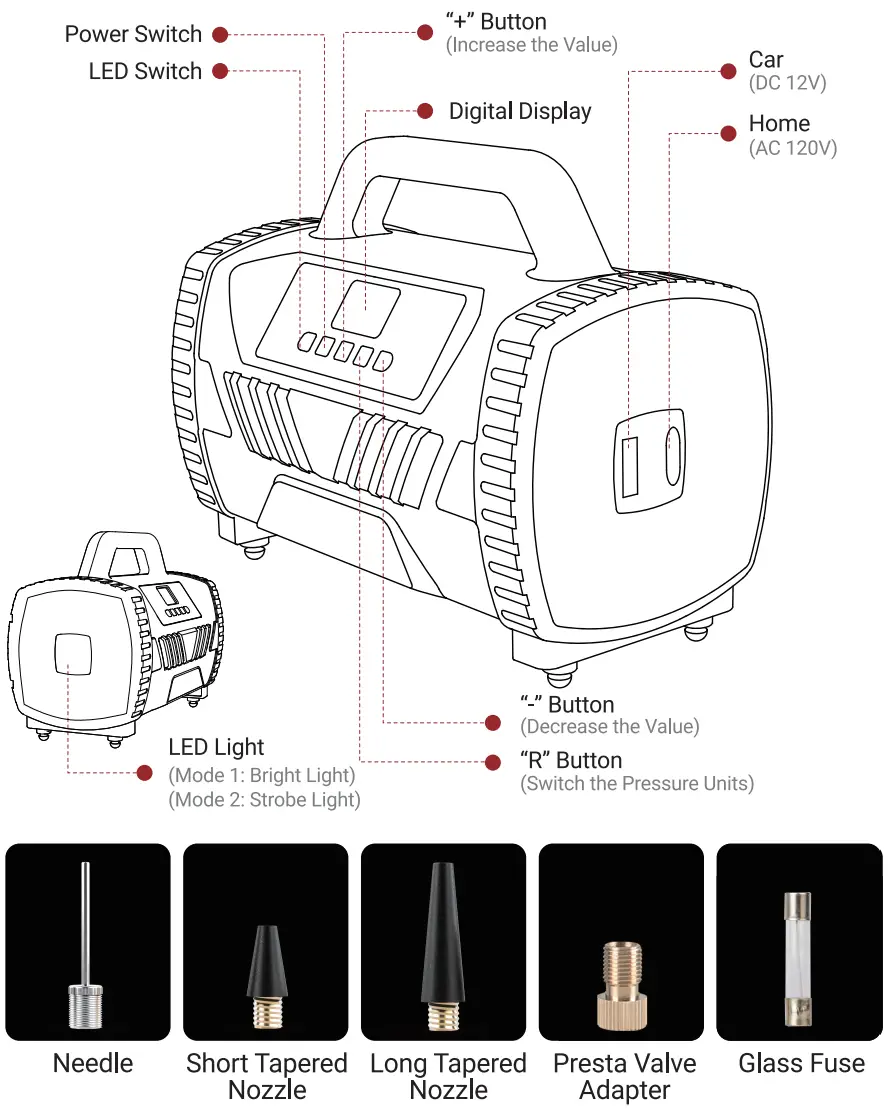 VACLIFE VL738 Tire Inflator - Product details