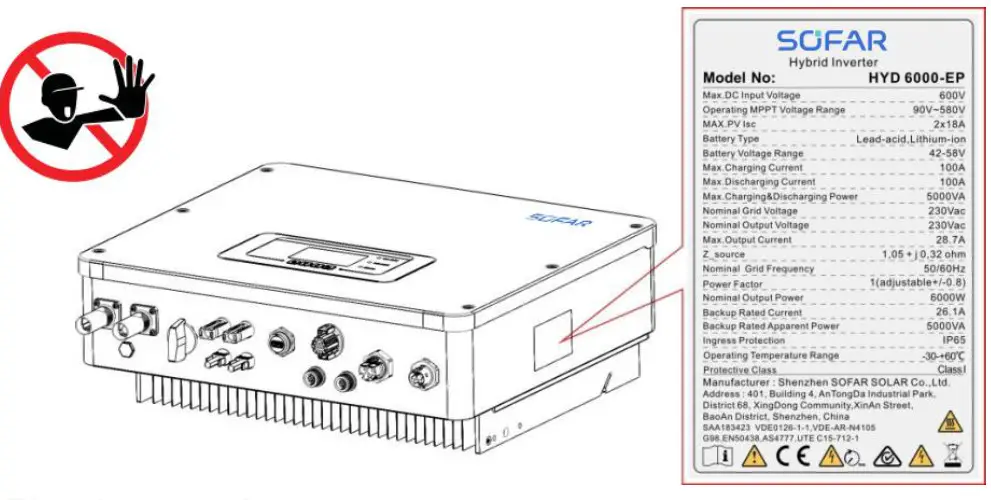 Sofarsolar HYD 3000-EP Single Phase Hybrid Inverter - Fig1