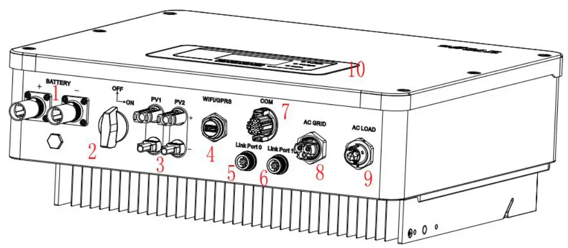 Sofarsolar HYD 3000-EP Single Phase Hybrid Inverter - Fig26