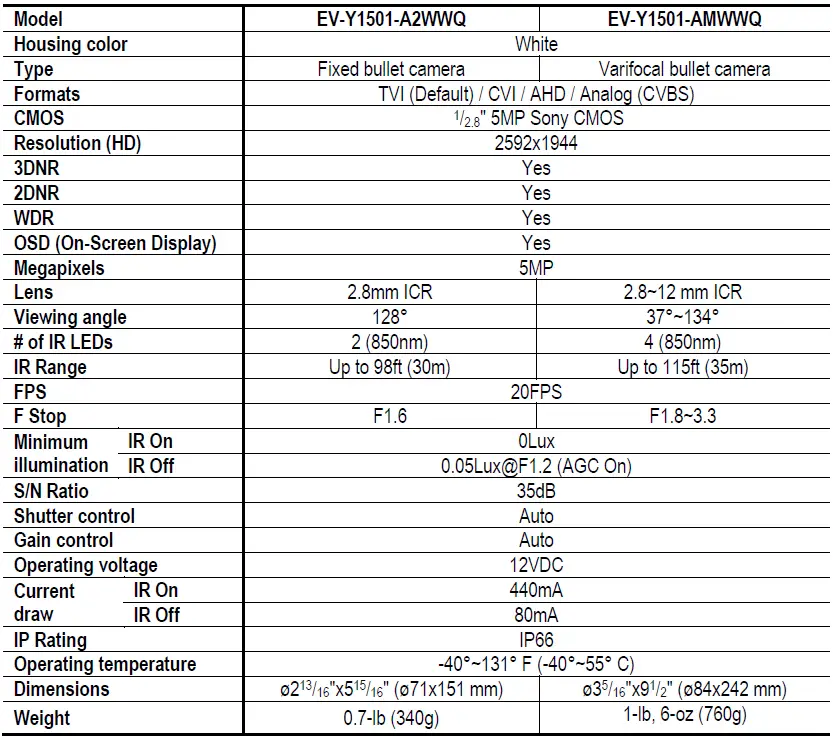 ENFORCER-EV-Y1501-A2WWQ-4-In-1-HD-5MP-Bullet-Cameras-with-WDR- (2)