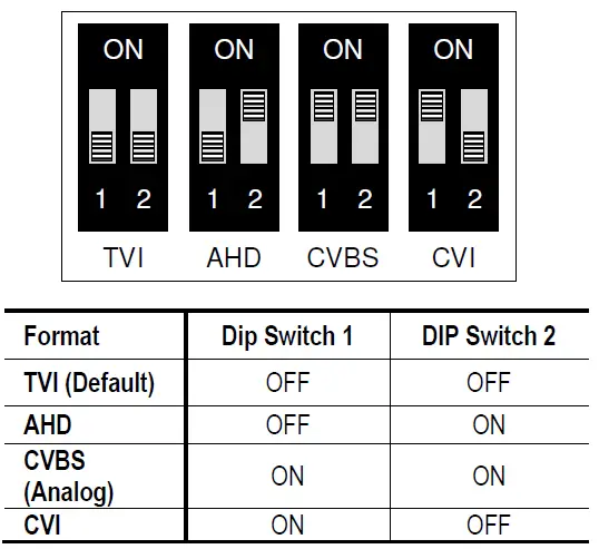 ENFORCER-EV-Y1501-A2WWQ-4-In-1-HD-5MP-Bullet-Cameras-with-WDR- (6)