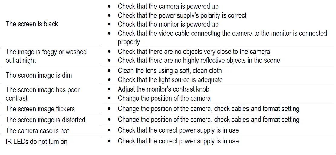 ENFORCER-EV-Y1501-A2WWQ-4-In-1-HD-5MP-Bullet-Cameras-with-WDR- (8)