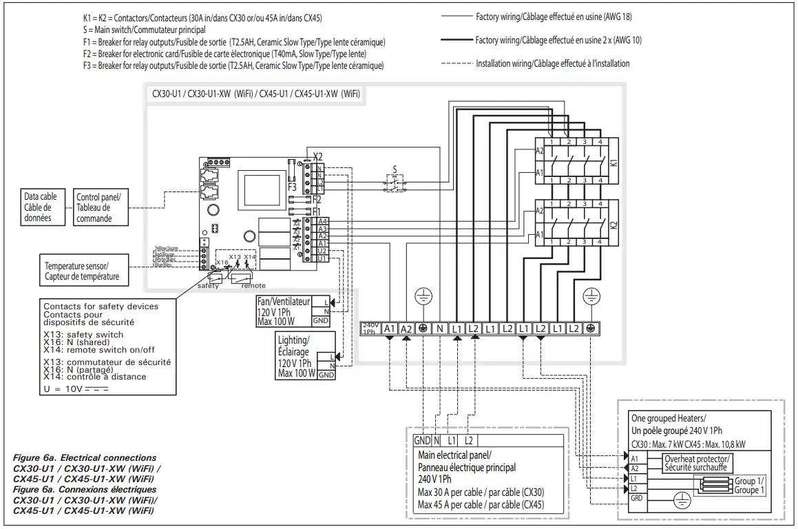 Electrical connections