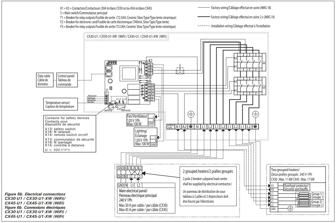 Electrical connections