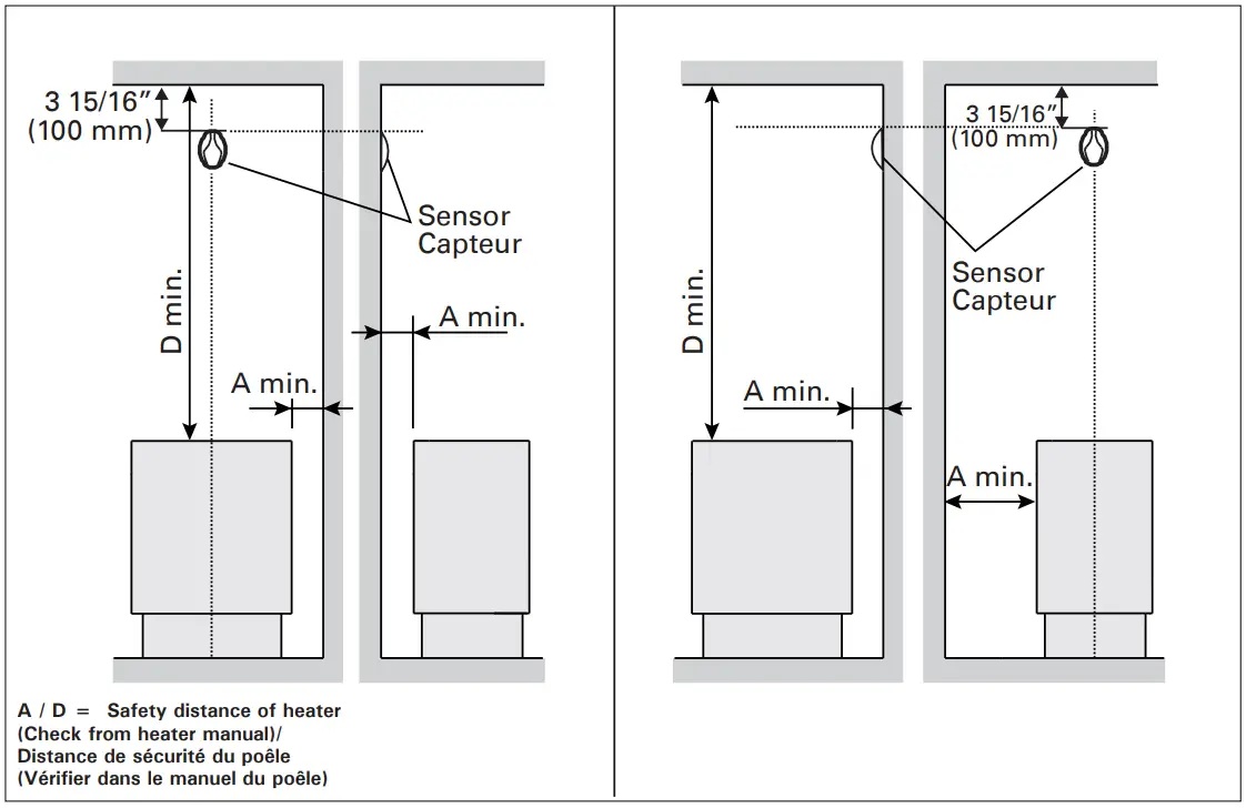 Power Unit Breaker Faults