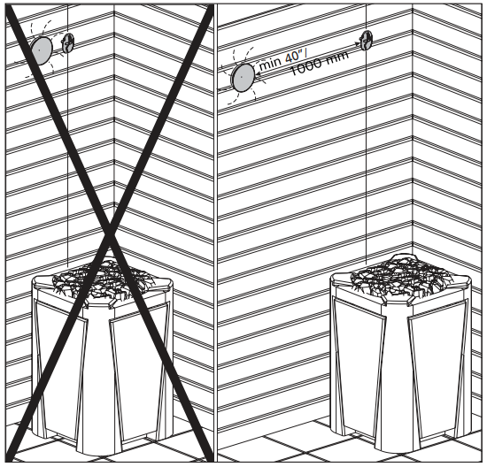 Sensor’s minimum distance from an air vent