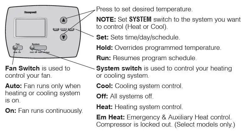 HONEYWELL-PRO-4000-5-2-DAY-PROGRAMMABLE-THERMOSTAT-fig-1