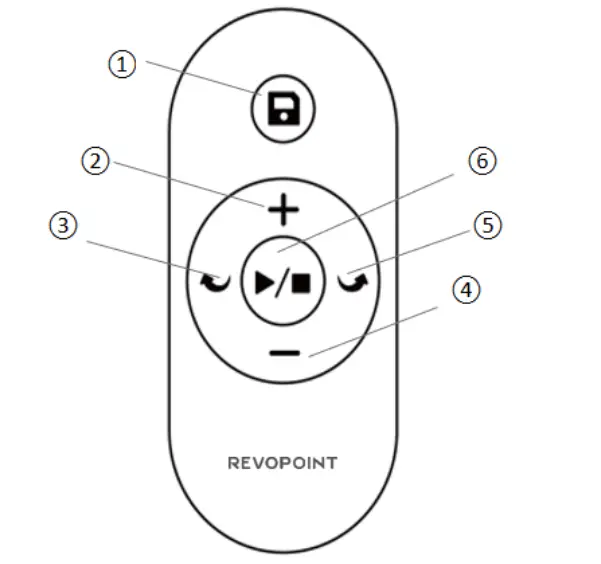 REVOPOINT POP 2 3D Body Scanning Large Turntable - Introduction