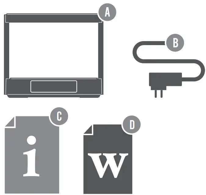 Have you got everything?