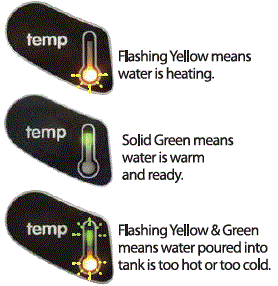 Baby Brezza Formula Pro FRP0045 Food Maker Instruction-fig-13