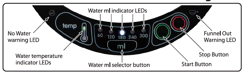 Baby Brezza Formula Pro FRP0045 Food Maker Instruction-fig-3
