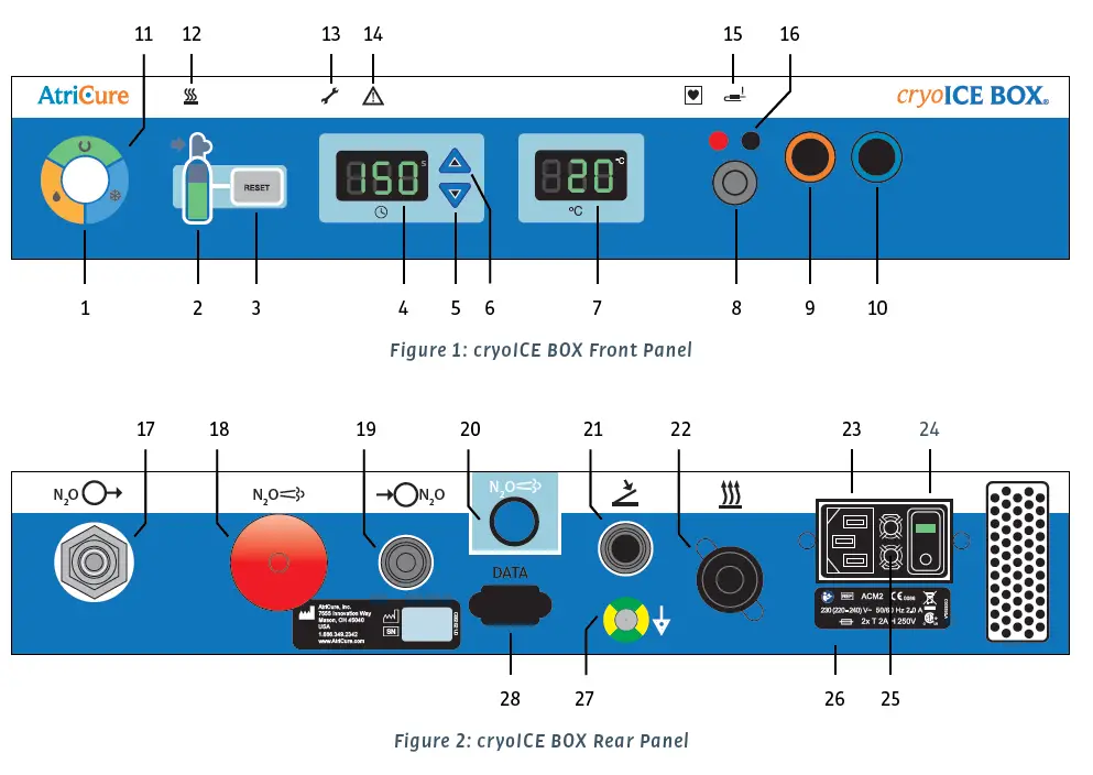 AtriCure-2797-cryoICE-Box-FIG-5