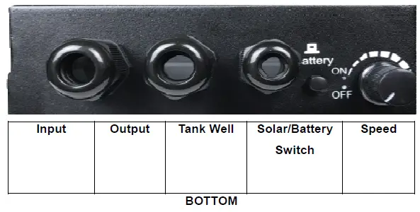 FOC PMSM Solar Pump Controller-fig-2