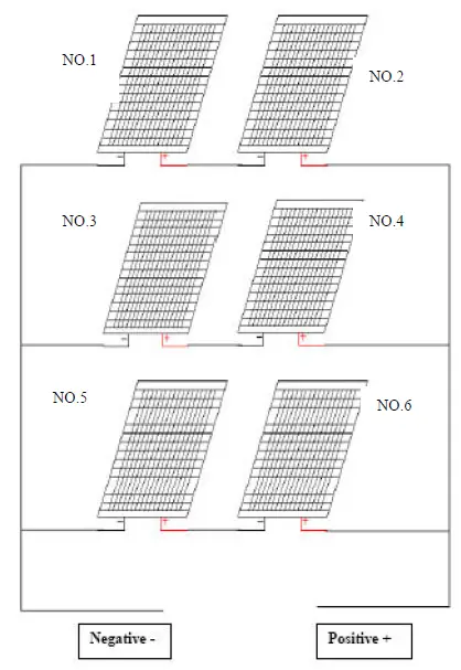 FOC PMSM Solar Pump Controller-fig-4