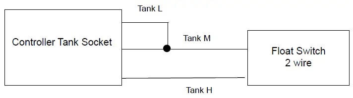 FOC PMSM Solar Pump Controller-fig-6