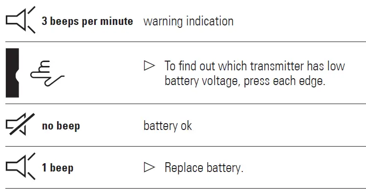 XRF-TI-Integral-Single-Channel-Wireless-transmitter-10
