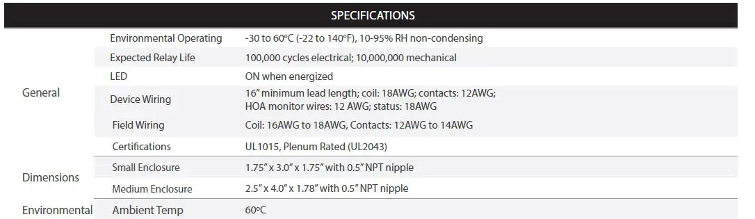 SENVA-PR24-Series-Power-Relay-fig-2